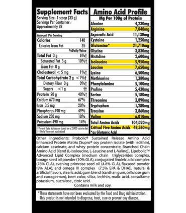 Probolic-SR Proteinas MHP