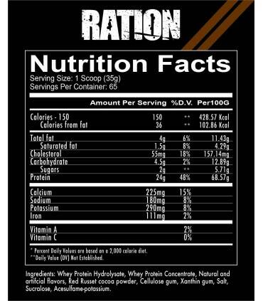 Ration de Redcon1 5 lbs