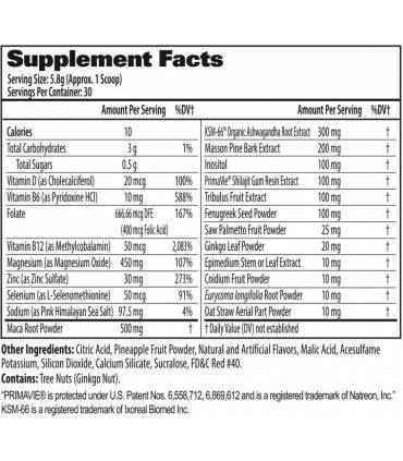 Testrol Elite 30 Servicios de Gat