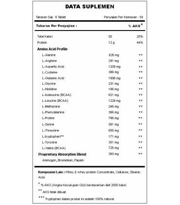 Amino 2100 325 Tabs Aminoácidos GAT