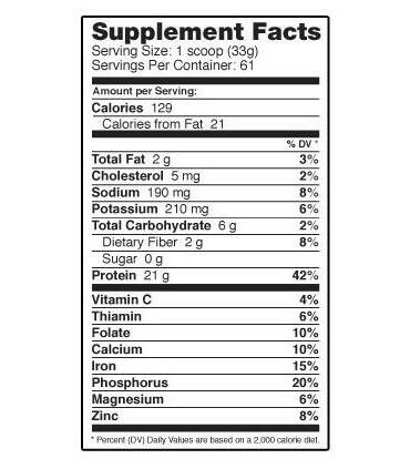 Matrix 5.0 Lbs Proteinas Syntrax