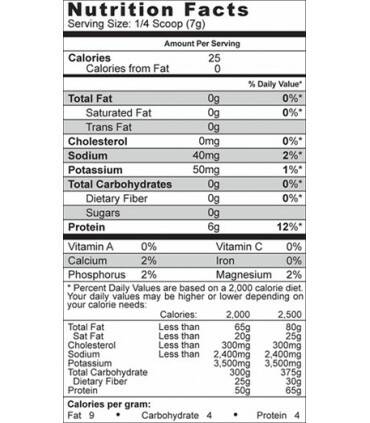 Nectar Proteinas Syntrax