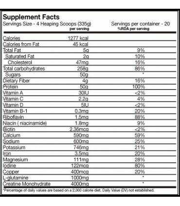 Isopure Mass Gainer Natures Best